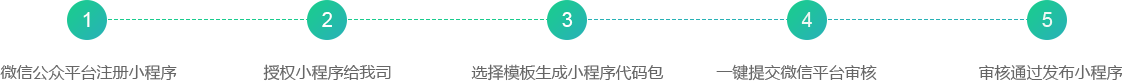 5����������